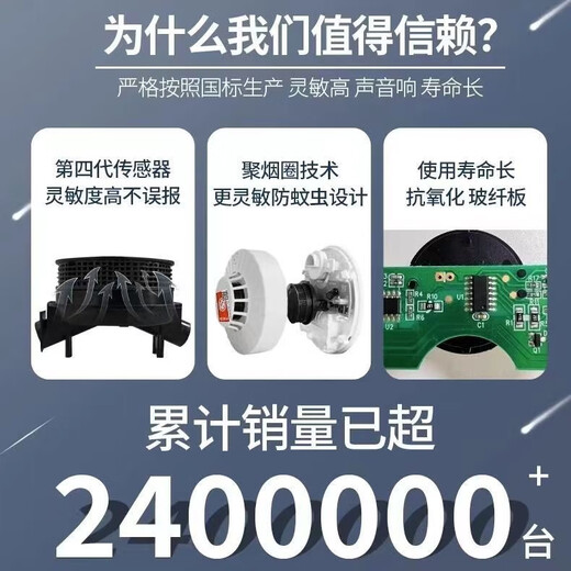 Smoke sensor alarm home hotel wireless smoke detector fire equipment independent fire detection 3C certification smoke alarm fire acceptance standby 3 years