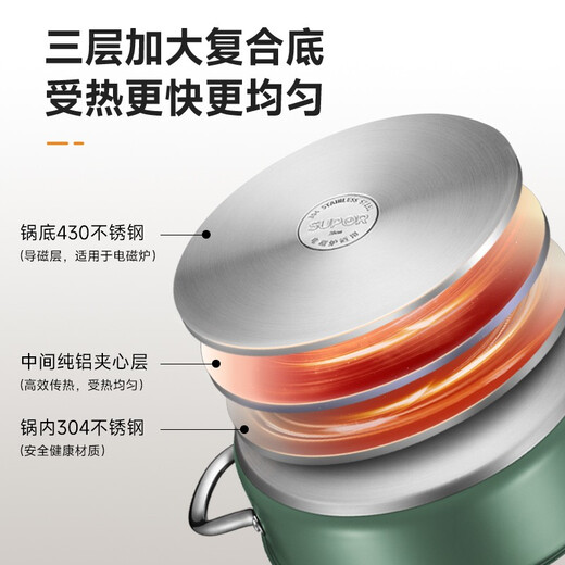 SUPOR hot pot stainless steel household thickened clear soup pot induction cooker gas open flame universal pot 28cm-304 stainless steel hot pot tea white 28cm