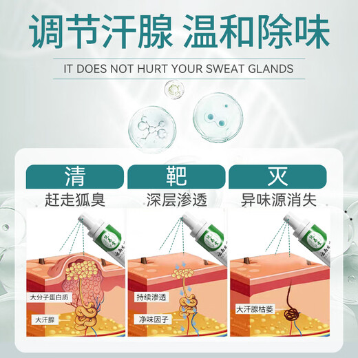 纯春堂云南本草狐臭净腋臭喷雾止汗露喷剂男女士专用香体氯化羟铝50ml