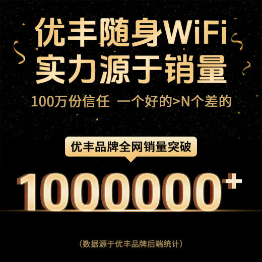 Youfeng Portable WiFi6 [Free 1500G] Mobile Wireless WiFi Card-free Portable 4G High Speed ​​Unlimited Traffic Car Internet Card Full Netcom M3-Three Netcom [Extreme Speed ​​Version] Eight Cores and Eight Antennas