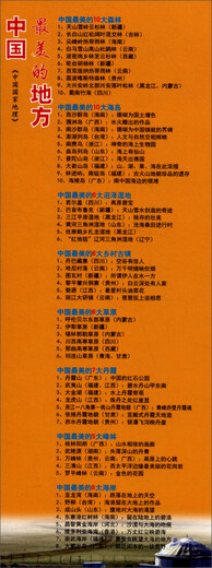 中国交通地图册（2019版）