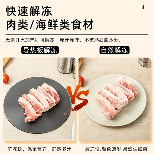 Amercook Amir Alfita heat transfer plate gas stove heat transfer plate household gas heat sheet thawing plate anti-burning black heat transfer plate 24cm