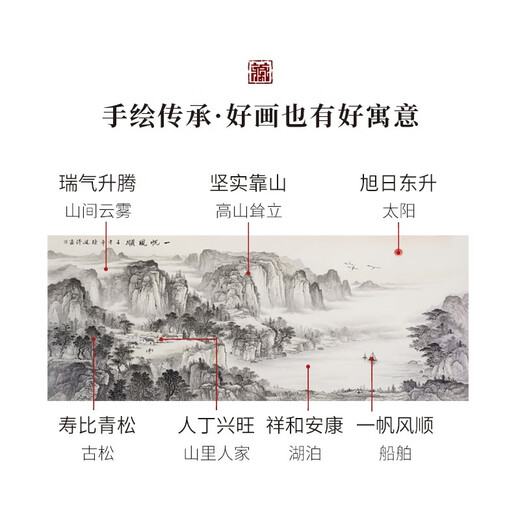 Shangdetang hand-painted Chinese painting landscape painting living room decoration painting office study hanging painting wall painting smooth sailing ink painting Sapele solid wood frame-rounded brown framed 218*88cm