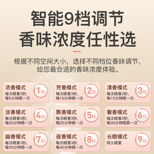 Translation Fanxi's newly upgraded nine-speed aromatherapy machine indoor fragrance machine household automatic fragrance machine toilet fragrance air freshener toilet deodorant fragrance artifact hotel bedroom spray single essential oil jasmine