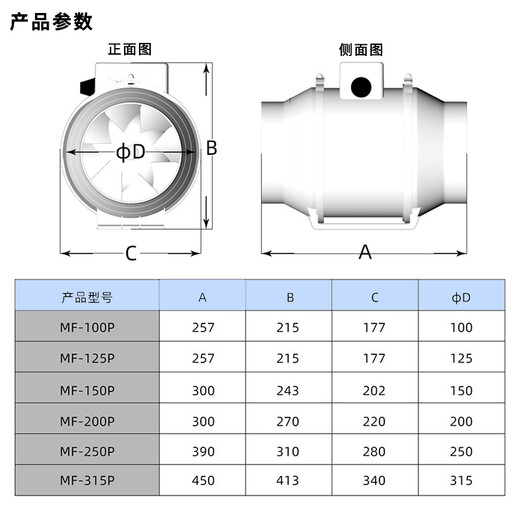 Mi Air Duct Lüfter Abluftventilator Haushalt Küche und Badezimmerlüftungsventilator Großer Luftvolumen Rauch Auspuff Fluss Frischlüfter [Zweigeschwindigkeit] 690/840 Luftvolumen - Durchmesser 200mmmm