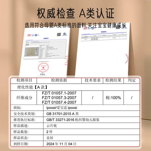 Aibaoxi Baby Cloud Pillow Pure Cotton Gauze 6-layer Newborn Pillow Cover 0-1 Years Old Baby Pillow Burp Cover 2 Pack S801