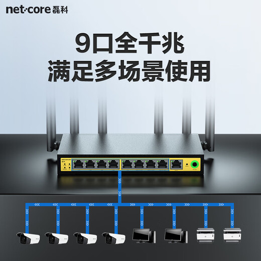 Netcore B11 full Gigabit 9-port enterprise-grade wireless router 1200M dual-band 5G multi-WAN port home commercial high-speed routing WiFi wall penetration/multi-operator access