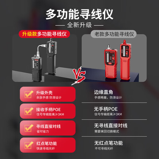 易之力升级S698pro+寻线仪强弱电巡线测线仪电工寻线器多功能网络检测仪 S698Pro升级同时寻对+网钳+剥钳