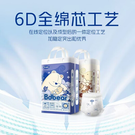 
Wombat Diaper Pulling Pants Fully-covered Breathable Baby Diaper Diaper S S S 76 Tablets_Bake [Waist Sticker]