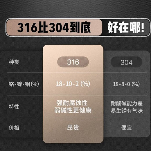 富光 保温杯316不锈钢大容量水杯男女商务车载杯户外便携杯子礼品定制 儒雅黑【316不锈钢】 450ml