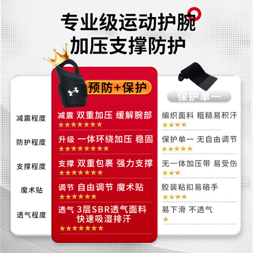 安德玛（Under Armour）护腕健身防扭伤腱鞘手腕炎护具卧推羽毛球网球篮排球运动加压腕带