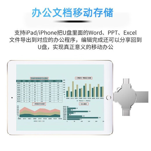 正版多功能四合一U盘512g苹果安卓华为2TB手机电脑通用1tb高速3.0 银色十字型 四合一 [太空银256G]
