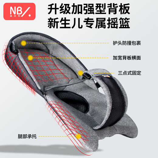 纽贝乐（NewBealer）婴儿背带腰凳新生儿横抱式抱娃神器小月龄宝宝前后两用多功能抱托 洛可可粉：双肩横抱，出生就能用