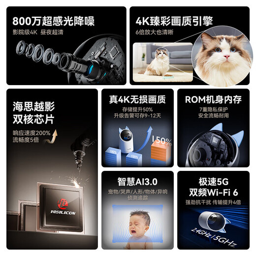 Puffin 8 Millionen Ultra-Clear-Hauskamera-Monitor für Haushaltsgebrauch 360 Grad ohne tote Winkel Nachtsicht Panoramic Mobile Remote Gimbal Indoor Security Recorder für ältere Baby-Haustierpflege [sehr klarer Tag] 24H Smart Recording