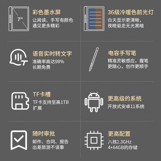 大我BIGME 新款彩色墨水屏智能墨水屏办公本7寸电纸书阅读器电子 B751C彩色+蓝色皮套+笔 彩色墨水屏 标配