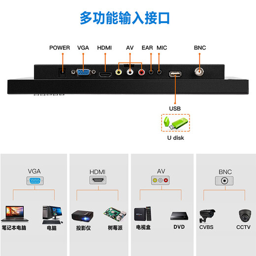 EYOYO7-19英寸工业显示器嵌入式工控监控显示屏车载高清液晶屏高亮安防监视器金属外壳可壁挂 非触摸15英寸IPS屏（1024*768)