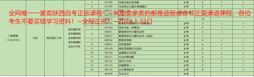 2025 Shaanxi Selbststudie Vorschule Ausbildung 040106 Prüfung Videokurs Online-Klassen in den vergangenen Jahren Reale Fragen Lehrbuch Fachbank Präzisionsklassen Kurs
