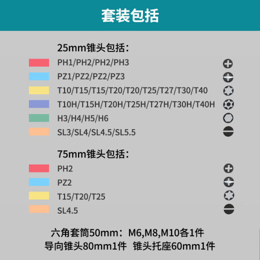 LNGA LANDGRE批头B-55697冲击起子机彩盒批头43件套110MM双头十字65MM B-55697批头43件套