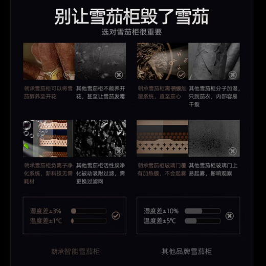 Double young four-season cigar cabinet constant temperature and humidity bare cedar wood red wine cabinet commercial cigar cabinet household small cabinet height 850 width 425 depth 470 full of cigars