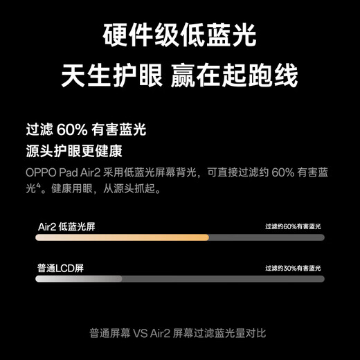 OPPO Pad Air2 11.4英寸平板电脑 2.4K高清大屏 8GB+256GB深空灰 办公游戏学习平板
