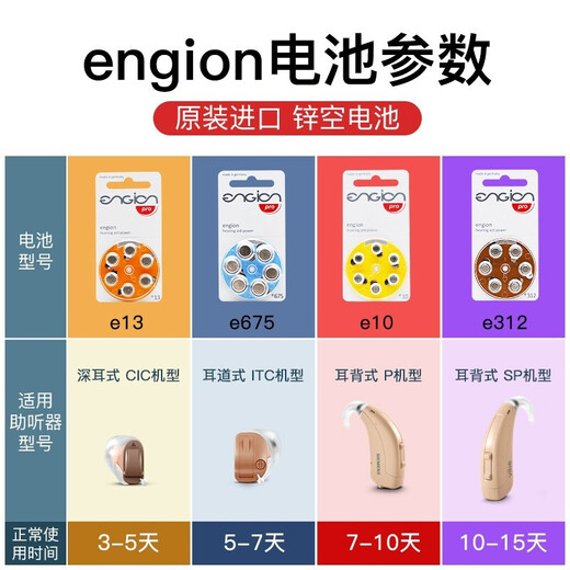 Xiwanbo yolikon Sharp Hörgeräte Spezielle Batterie E13/E312/E10/E675 A13 Batterie - 6 Kapseln/Version