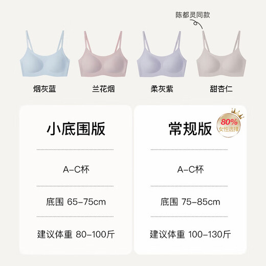 Uras Chen Duling gleiches Modell ohne Größen Cloud-sensorische Hosenträgerweste unsichtbarer markless Bra Frauen Unterwäsche Frauen Haut