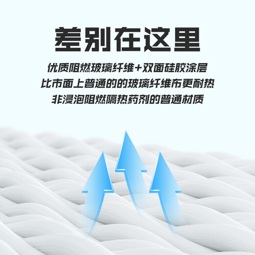 Giant wood fire-proof cloak, fire-proof clothing, cloak, fire-extinguishing blanket, children's home high-rise fire emergency escape kit, fire mask, family emergency kit for three people