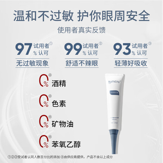 SUMDOY Japanese imported eye cream improves dark circles, eye bags, lightens fine lines, lifts and tightens men and women [Super value recommendation] Eye cream + eye mask Double repair
