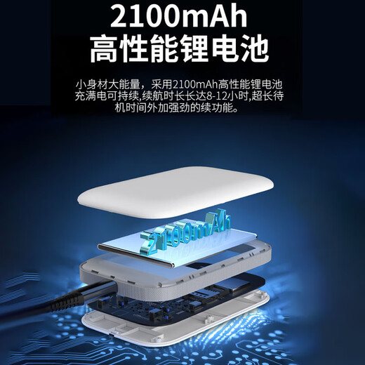 Haier wifi portátil extraíble inalámbrico wifi6 tarjeta portátil para automóvil 4g enrutador ilimitado admite dispositivos 5G / 4G para acceder a Internet tráfico general nacional modelo 2025