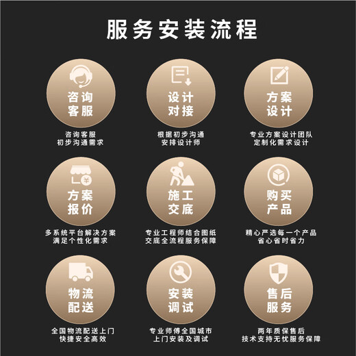 Suitable for Xiaomi Mijia whole house smart home control system Xiaoai control whole house custom design plan multi-story/self-built house customization landing