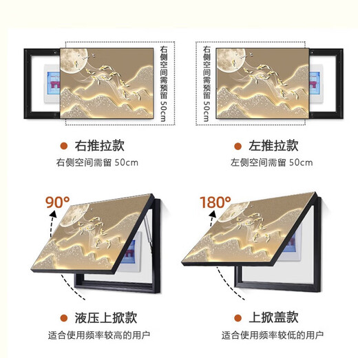 Yaoshijia painting has a back mountain electric meter box decoration painting blocking light luxury landscape distribution box hanging painting cream wind gate box mural T9196 45*35cm (blocking 35*25) right push and pull black frame
