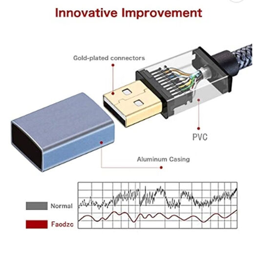USB printer data cable extension 8 meters computer connection cable printing cable Epson Canon Huipu universal 8M