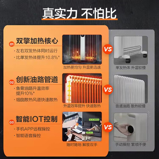 Midea Hard Steel Technology Heater/Electric Heater/Home Electric Heating/Heating Stove/WIFI Intelligent Remote Control Widened 14-piece Dual Engine Heating Electric Heating Oil HYX22TR