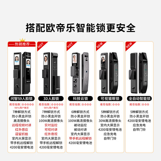 欧帝乐（OUDILE）甲级防盗门锌合金入户门别墅大门+航空铝箔填充进户门智能指纹锁 全自动智能锁 2150*960 /2050*1050