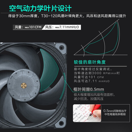 Wind Chaser T30 12cm high wind pressure industrial grade cooling fan (Vapo shaft/magnetic levitation motor/PWM multi-mode adjustable/400,000 hours/3,000 rpm)