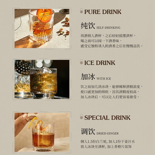 Louis Marsyney Zorro Knights Wein XO Brandy*2+ Whisky*2+ Vodka Dragon Boot Festival Geschenk 200 ml 5 Flaschen