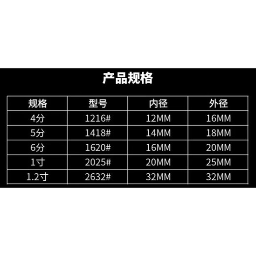 Chuanghua aluminum plastic pipe 6 points hot water aluminum plastic pipe 1620 (red) unit meter minimum order quantity 20