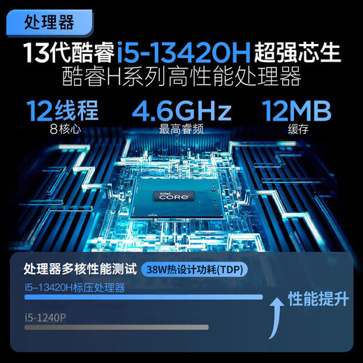 Lenovo Laptop 2025 Subvention 20 % Hochleistungsdünn und leicht Core-Version AI Yuanqi Studentenspiel Yangtian Office-Notebook optional Superpower V15 i5-13420H 16G 1T Hochgeschwindigkeits-Solid-State-Vollblut-Performance-Grafikkarte Hardcover-Upgrade IPS-Full-HD-Bildschirm kleine numerische Tastatur