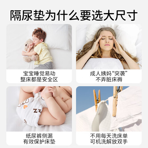 Xulin Japaner Baby Urinabscheider kann 5A antibakteriell reines Baumwoll-Atmungs-Urin-Pad-Windeln Matratze Tante Pflegepolster Luftpanda [5A hautfreundlich und antibakteriell, bequem und atmungsaktiv] Klasse A [100x80 cm]