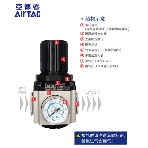 AirTAC AirTAC pressure regulating valve pressure reducing valve GAR20006S GAR20008S GAR20008SJN GAR20006SK with reverse flow valve