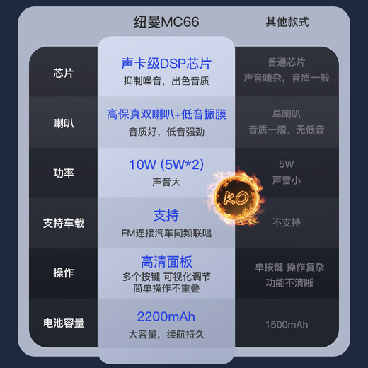 Newmine MC66 wireless microphone and audio integrated microphone for karaoke, built-in sound card, radio microphone, national karaoke bar entertainment mobile phone Bluetooth car dynamic microphone, black