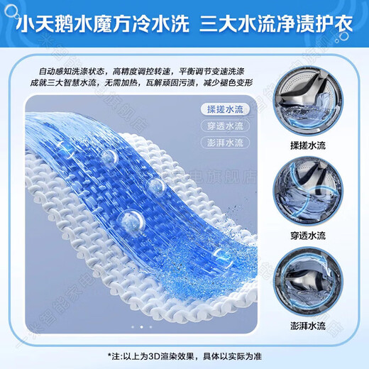 小天鹅（LittleSwan）洗衣机全自动滚筒家用10/12公斤大容量洗脱/烘一体1.10洗净比水魔方除菌螨除毛洗 国家政府补贴20% 868SE非烘干【10公斤】水魔方+银离子除菌