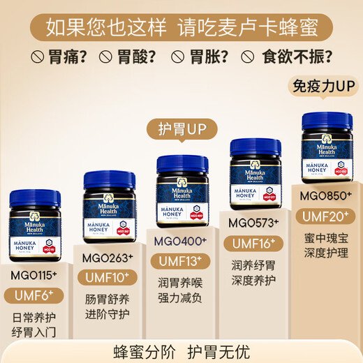 Manuka Health Manuka Honey (UMF13+) (MGO400+) 500g New Zealand original imported holiday gift for elders
