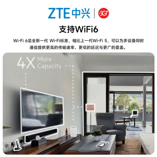 Enrutador móvil 5G CPE original de ZTE WiFi6 Tarjeta SIM de seis antenas Tarjeta enchufable para acceso a Internet Puerto de red Gigabit completo Red triple NSA de modo dual de banda dual de cuatro núcleos Enrutador móvil 5G CPE original de ZTE Red completa 5G: chip Qualcomm Snapdragon 5G