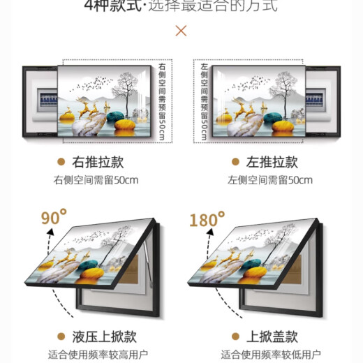 Shunjixiangli modern simple electric meter box decorative painting push-pull-free punch-punch living room multimedia electric box hanging painting switch restaurant mural JD12033 bright future 55*45cm (block 45*35) left push-pull black frame