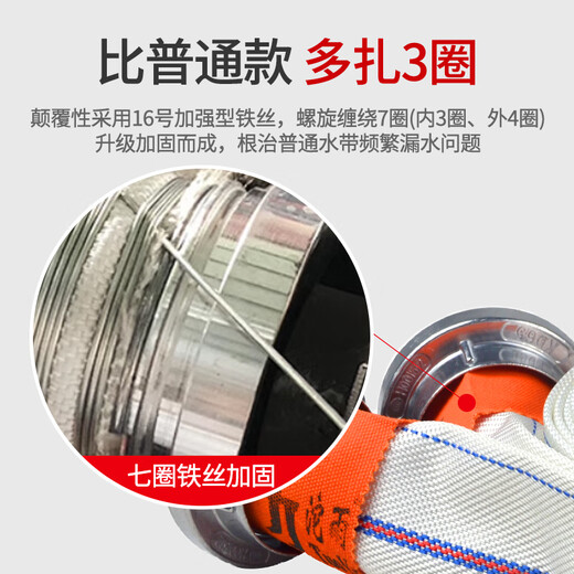 Tuoyu (TUOYU) fire hose Sanjiang Fire Protection 13-65-20 high pressure and wear-resistant synthetic rubber hose 13 type 65mm (2.5 inches) 20 meters hose + connector 1 piece