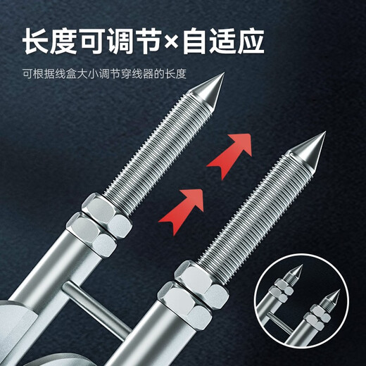 Niuxiang electrician wire puller single person threading auxiliary artifact network cable wire threading electrician tool bottom box wire release pulley