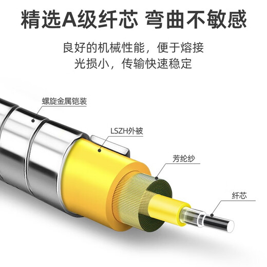 优普光 电信级野战光缆单模双芯lc-lc-sc-fc-st光纤跳线分支铠装室外光纤线 拉远铁塔基站通信尾缆 野战单模双芯LC-LC（可定制） 100米