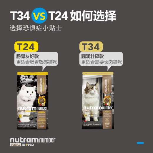 Newton (NutramNumber) Newton cat food high protein T34 Canadian imported grain-free natural cat food for adult cats and kittens full-term cat food Newton T34 full price cat food trial pack (40g)
