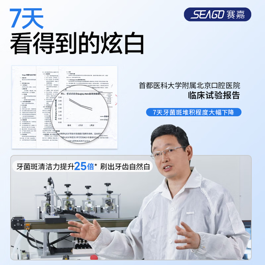 Saijia Intelligent Electric Toothbrush Adult Flagship Travel Portable Gum Protection Brush for Boys Birthday Gift March 8th Goddess Day Gift Sense Plus Titanium Powder (With 8 Brush Heads + Portable Box)